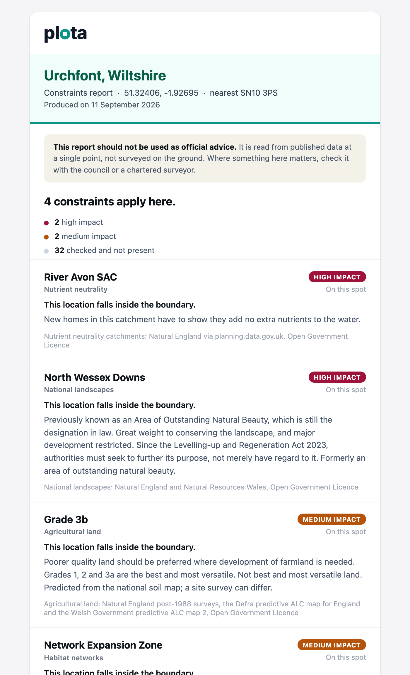 The emailed constraints report for Urchfont in Wiltshire. A summary counts two high impact and two medium impact findings, then each is set out in turn with what it is and what it means, followed by a panel listing the 32 constraints that were checked and did not apply.