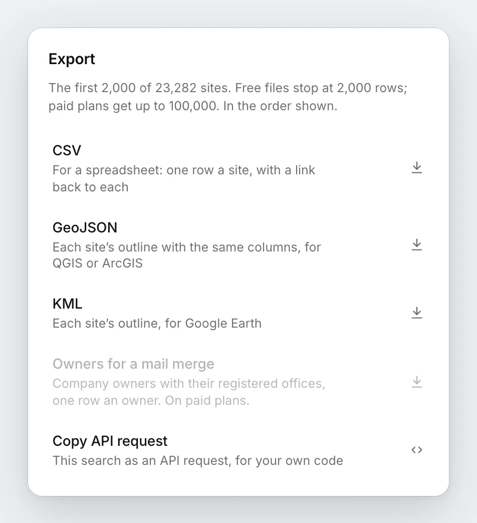 The export panel: CSV, GeoJSON and KML formats with a line on what each is for, the number of sites in the file, and the company owners file marked as on paid plans.