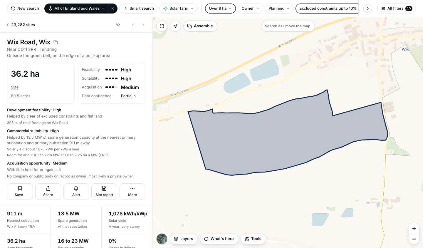 The top of the site view for Wix Road, Wix: 36.2 hectares, High feasibility, High suitability and Medium acquisition with the reasons for each, then the nearest substation 911 metres away, 13.5 MW of spare generation and a solar yield of 1,078 kWh per kWp.