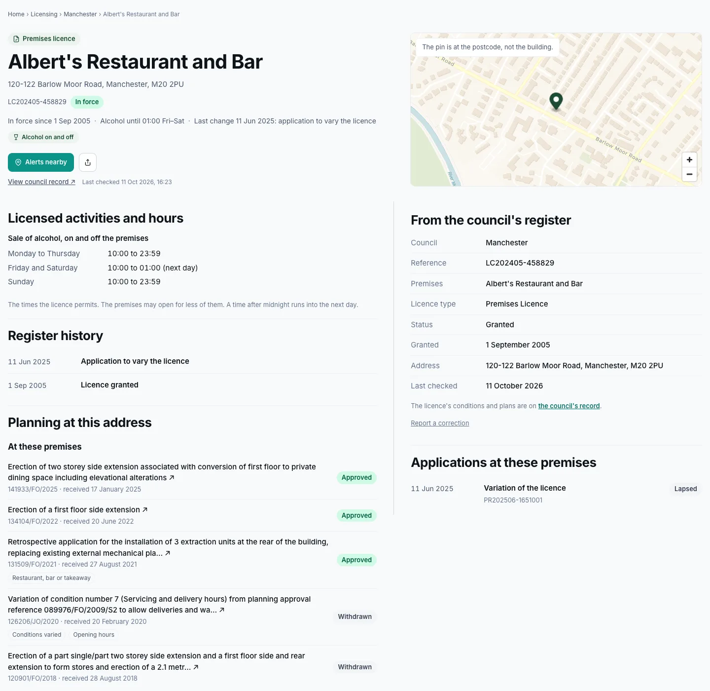 The licence page for Albert's Restaurant and Bar, 120-122 Barlow Moor Road, Manchester: a premises licence in force since 1 September 2005, alcohol on and off the premises from 10:00 to 23:59, and until 01:00 on Fridays and Saturdays, the register's history, and under Planning at this address five applications at the premises, three approved and two withdrawn.