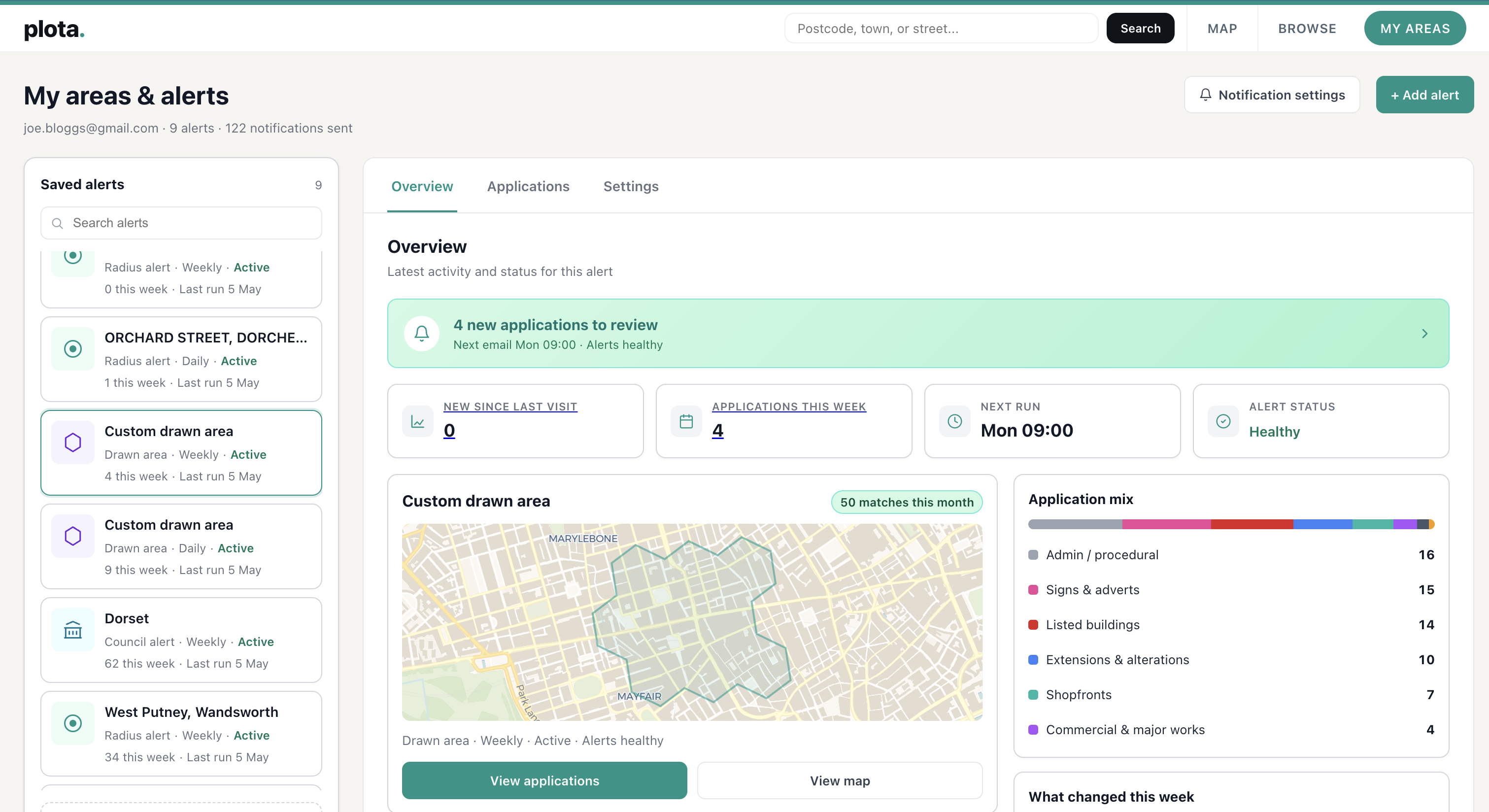 My areas dashboard: sidebar of saved alerts, main panel with new-applications banner, KPI cards (new since last visit, this week, next run, alert status), a map of the area, and an application-mix breakdown by category.