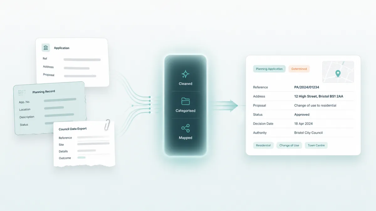 Conceptual illustration showing inconsistent planning data being cleaned, categorised, mapped, and turned into a structured searchable planning record.